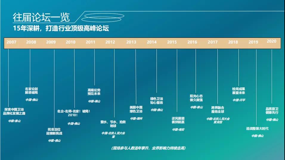 尊龙官方平台洁具 尊龙官方平台洁具